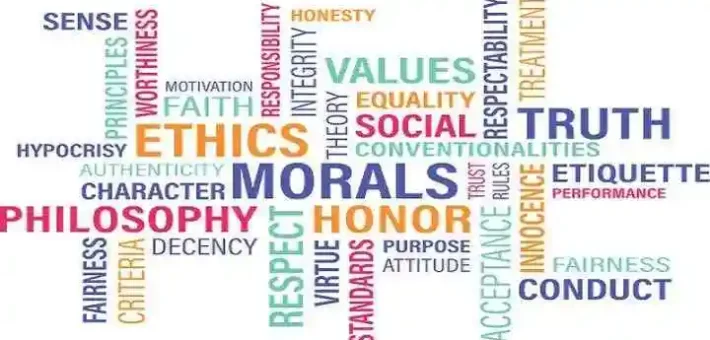 Code of Ethics and Standards of Professional Conduct MCQs | MCQs.CLUB